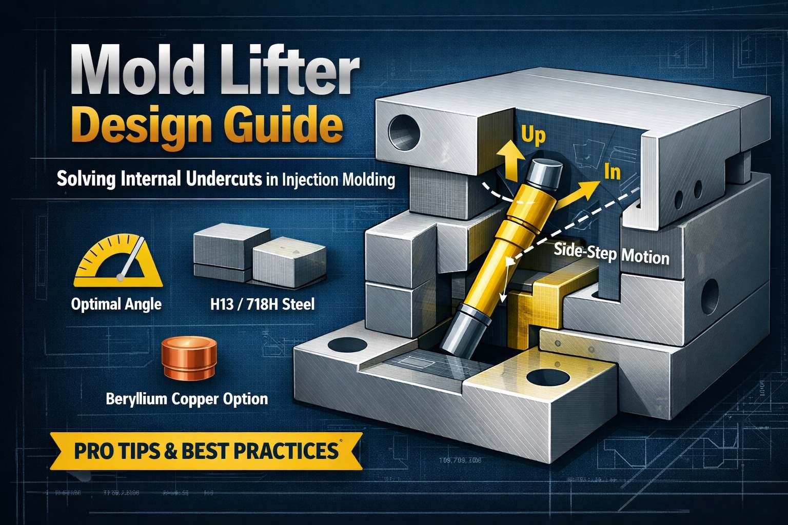 mold lifter design guide